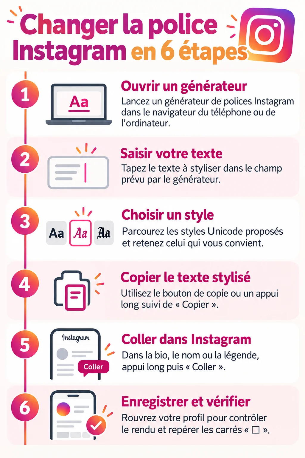 Changer la police Instagram en 6 étapes : 1. Ouvrir un générateur, 2. Saisir votre texte, 3. Choisir un style, 4. Copier le texte stylisé, 5. Coller dans Instagram, 6. Enregistrer et vérifier